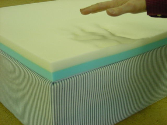 Picture of Mattress Topper Solution 2" thick