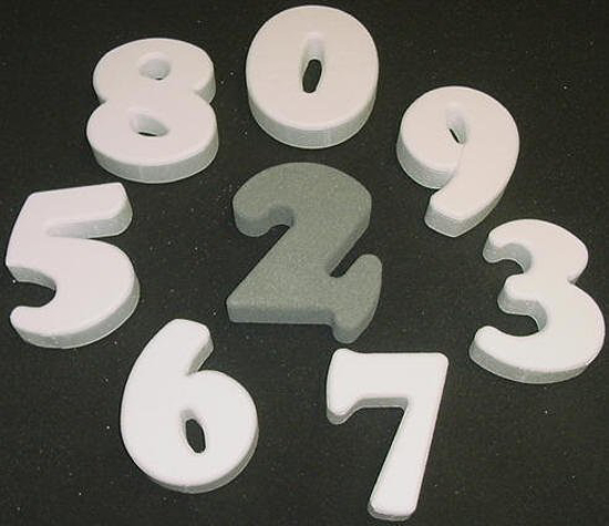 Picture of Numbers