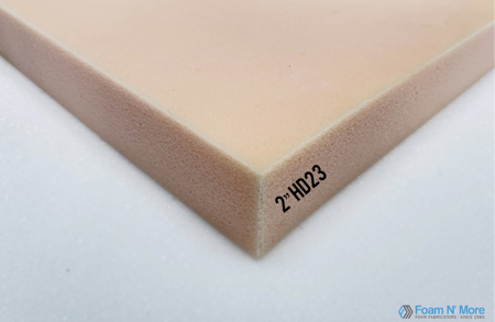 Picture of Mattress Foam Toppers