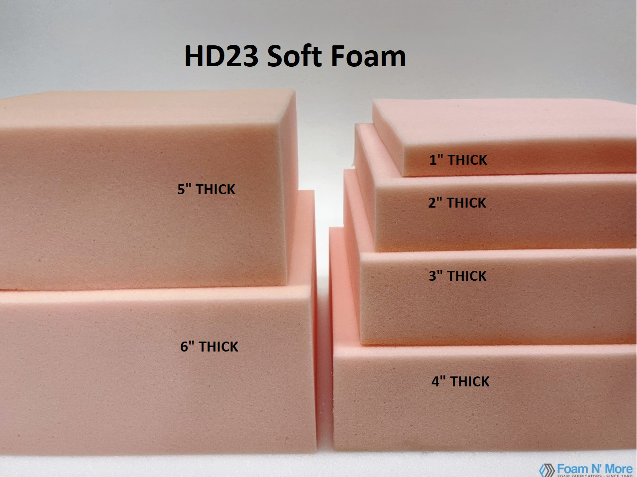 HD23 Soft/Medium Rubber High Density