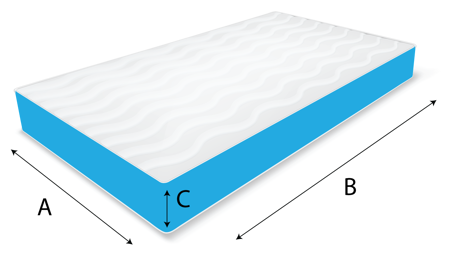 Picture of Custom Mattress with FR Sock