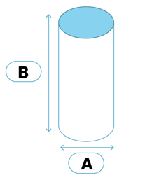 Bolster Diagram Bolster Diagram