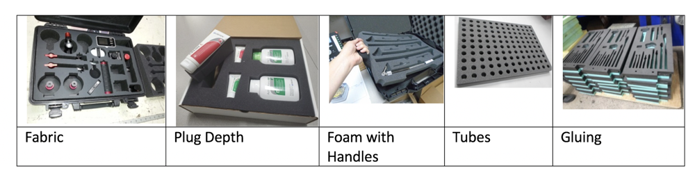 types of waterjetting foam