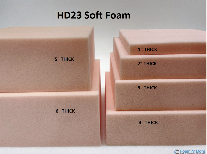 Foam Series: Comparing Types of Cushion Foam