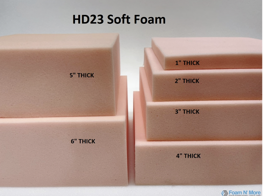 Comparing Different Types of Upholstery Foam 