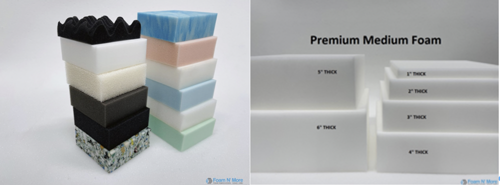 Foam Density Range: Understanding and Applying Values