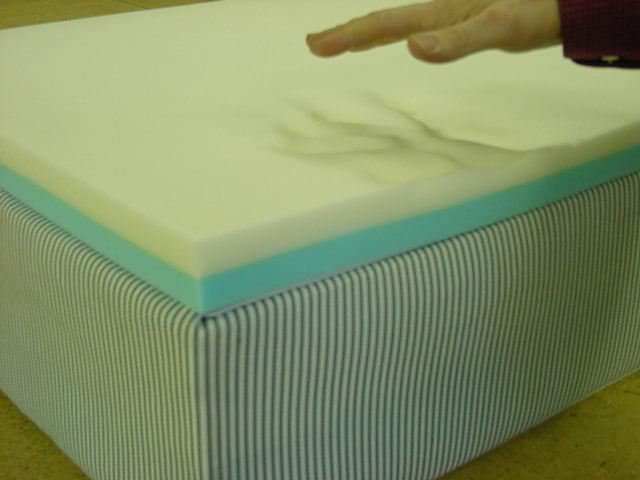 images Mattress Topper Solution 2" thick