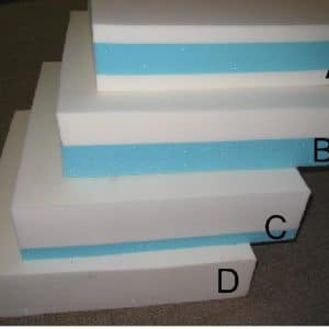 Wheel Chair Pad