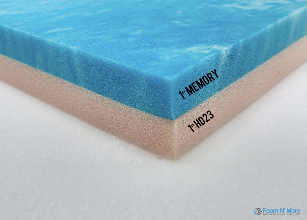 images Mattress Topper Solution 2" thick