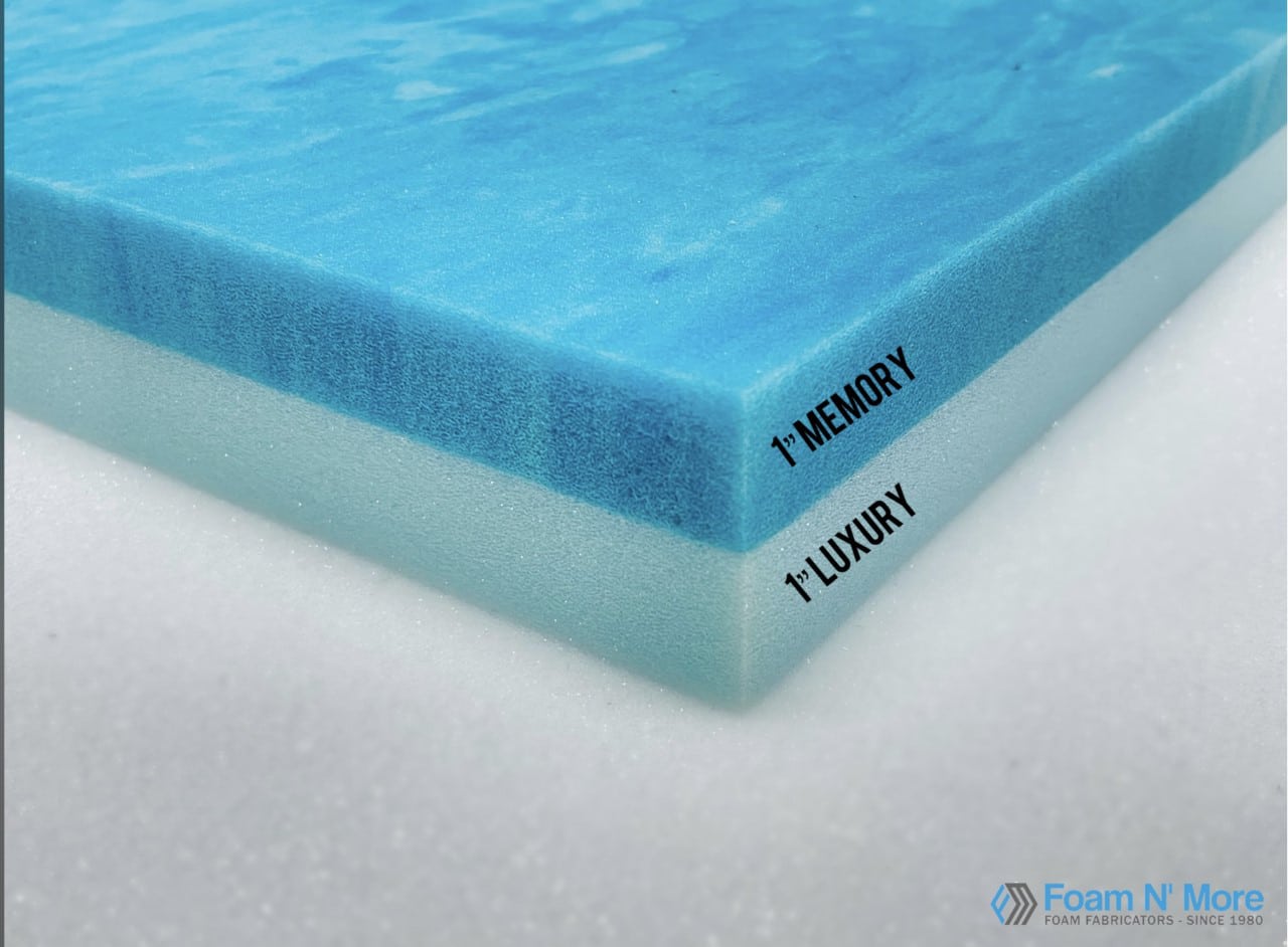images Mattress Topper Solution 2" thick