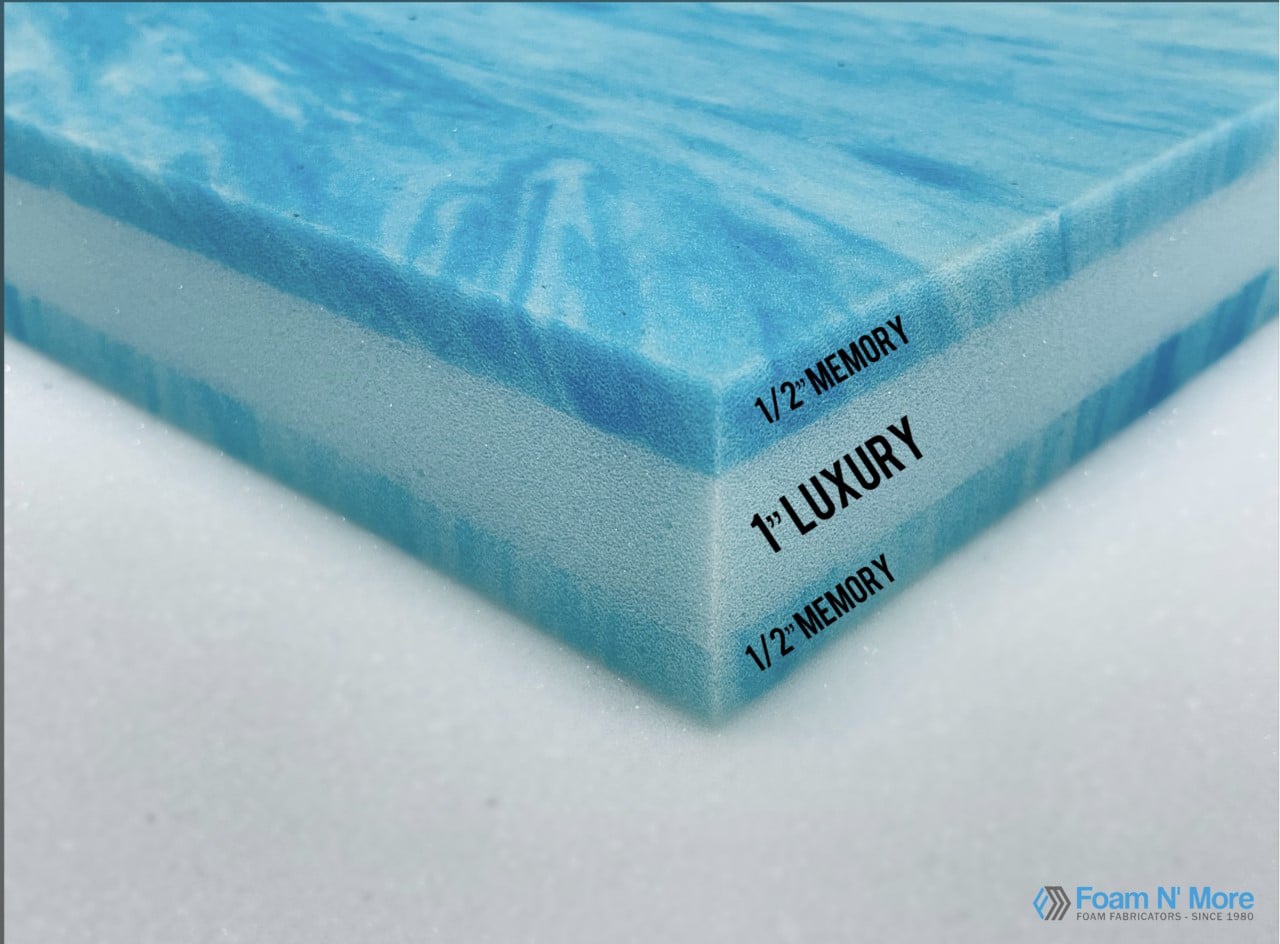 images Mattress Topper Solution 2" thick