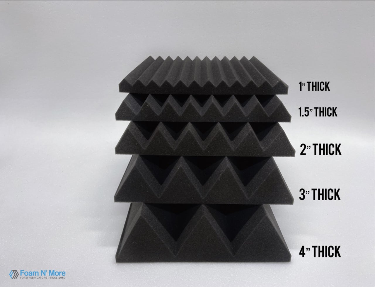 images Wedge Foam Tiles